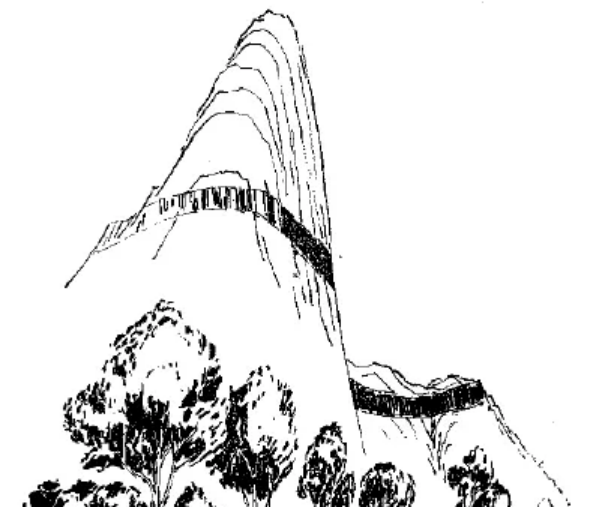 盤點(diǎn)各類地質(zhì)地貌類型-地?zé)豳Y源開發(fā)-地大熱能