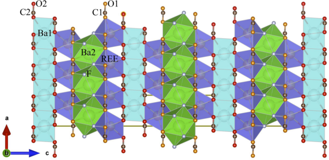 我校中國地質(zhì)大學(xué)（武漢）發(fā)現(xiàn)新稀土礦物：釹黃河礦-地大熱能