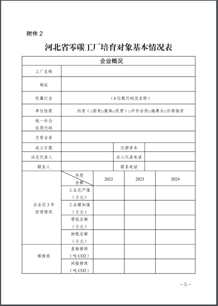 河北：建立省零碳工廠、零碳工業(yè)園區(qū)培育庫-地大熱能