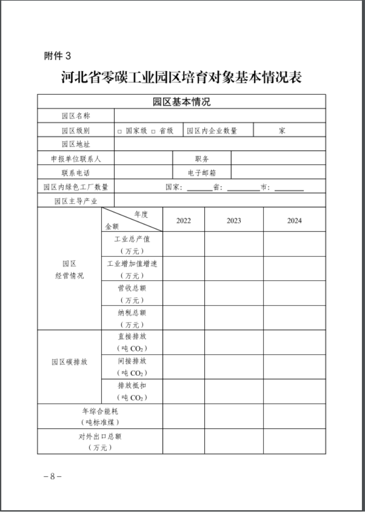 河北：建立省零碳工廠、零碳工業(yè)園區(qū)培育庫-地大熱能