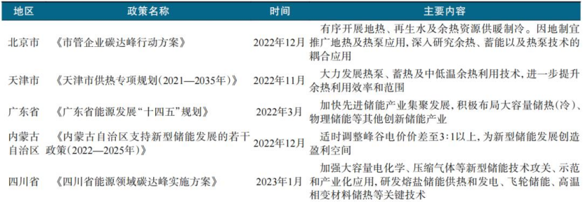 跨季節(jié)儲(chǔ)熱技術(shù)研究-地大熱能
